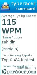 Scorecard for user zahidin