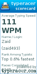 Scorecard for user zaid493