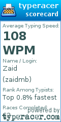 Scorecard for user zaidmb