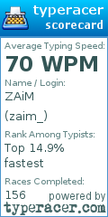Scorecard for user zaim_