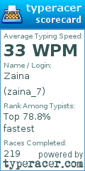 Scorecard for user zaina_7