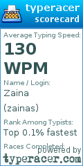 Scorecard for user zainas