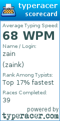 Scorecard for user zaink