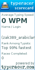 Scorecard for user zak389_arabiclang