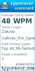 Scorecard for user zakzax_the_typer