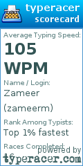 Scorecard for user zameerm