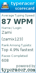 Scorecard for user zamix123