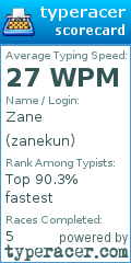 Scorecard for user zanekun