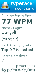 Scorecard for user zangolf
