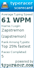 Scorecard for user zapstremon