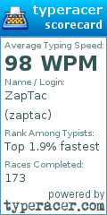 Scorecard for user zaptac