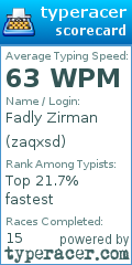 Scorecard for user zaqxsd