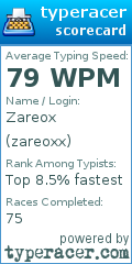 Scorecard for user zareoxx