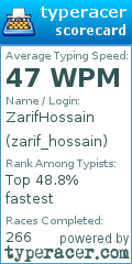 Scorecard for user zarif_hossain
