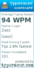 Scorecard for user zasz