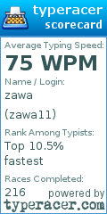 Scorecard for user zawa11