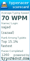 Scorecard for user zazaal
