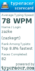Scorecard for user zazkegrt