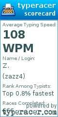 Scorecard for user zazz4