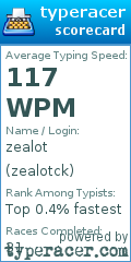 Scorecard for user zealotck