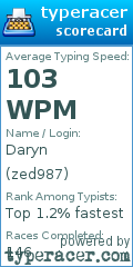 Scorecard for user zed987