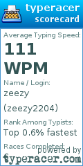 Scorecard for user zeezy2204