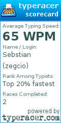 Scorecard for user zegcio
