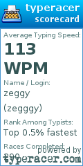 Scorecard for user zegggy