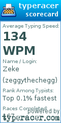 Scorecard for user zeggythechegg