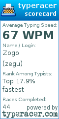 Scorecard for user zegu