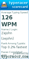 Scorecard for user zejohn