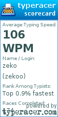Scorecard for user zekoo