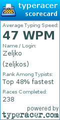Scorecard for user zeljkos