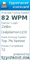 Scorecard for user zeljolemon123