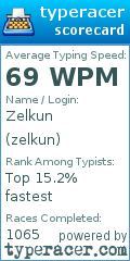 Scorecard for user zelkun