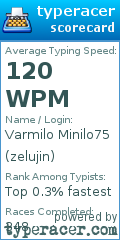 Scorecard for user zelujin
