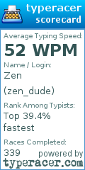 Scorecard for user zen_dude
