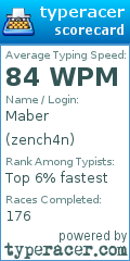 Scorecard for user zench4n