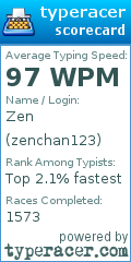 Scorecard for user zenchan123