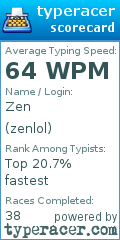 Scorecard for user zenlol