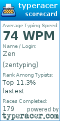 Scorecard for user zentyping