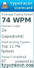 Scorecard for user zepedro94