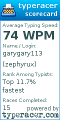 Scorecard for user zephyrux