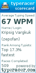 Scorecard for user zepofan
