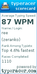 Scorecard for user zeranko