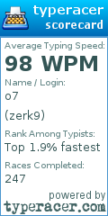 Scorecard for user zerk9