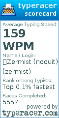 Scorecard for user zermist