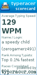 Scorecard for user zerogamerz491