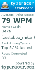 Scorecard for user zestubou_mikan