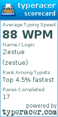 Scorecard for user zestue